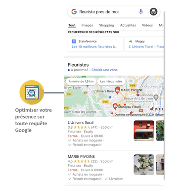 Agence Digitale pour Google My Business